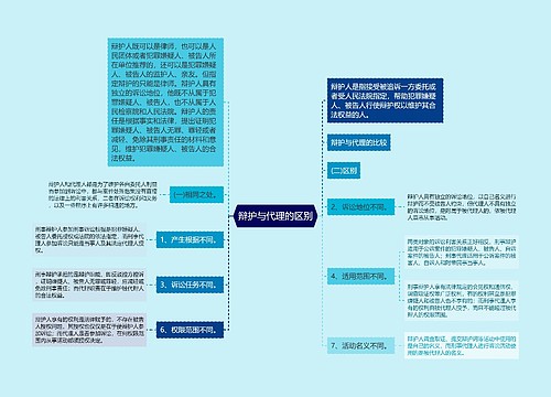 辩护与代理的区别