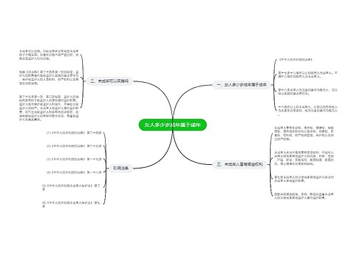 女人多少岁成年属于成年