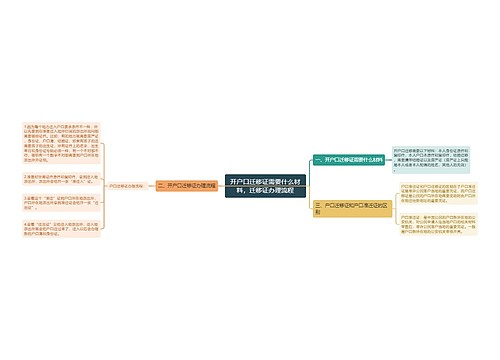 开户口迁移证需要什么材料，迁移证办理流程