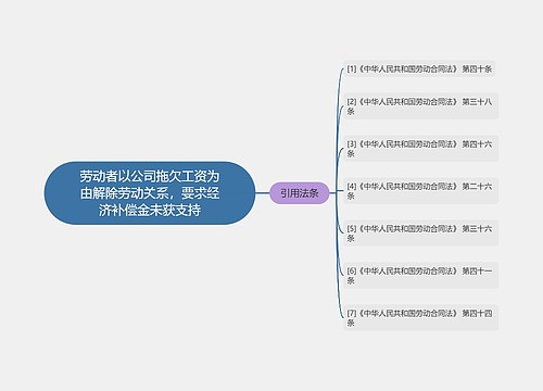 劳动者以公司拖欠工资为由解除劳动关系，要求经济补偿金未获支持