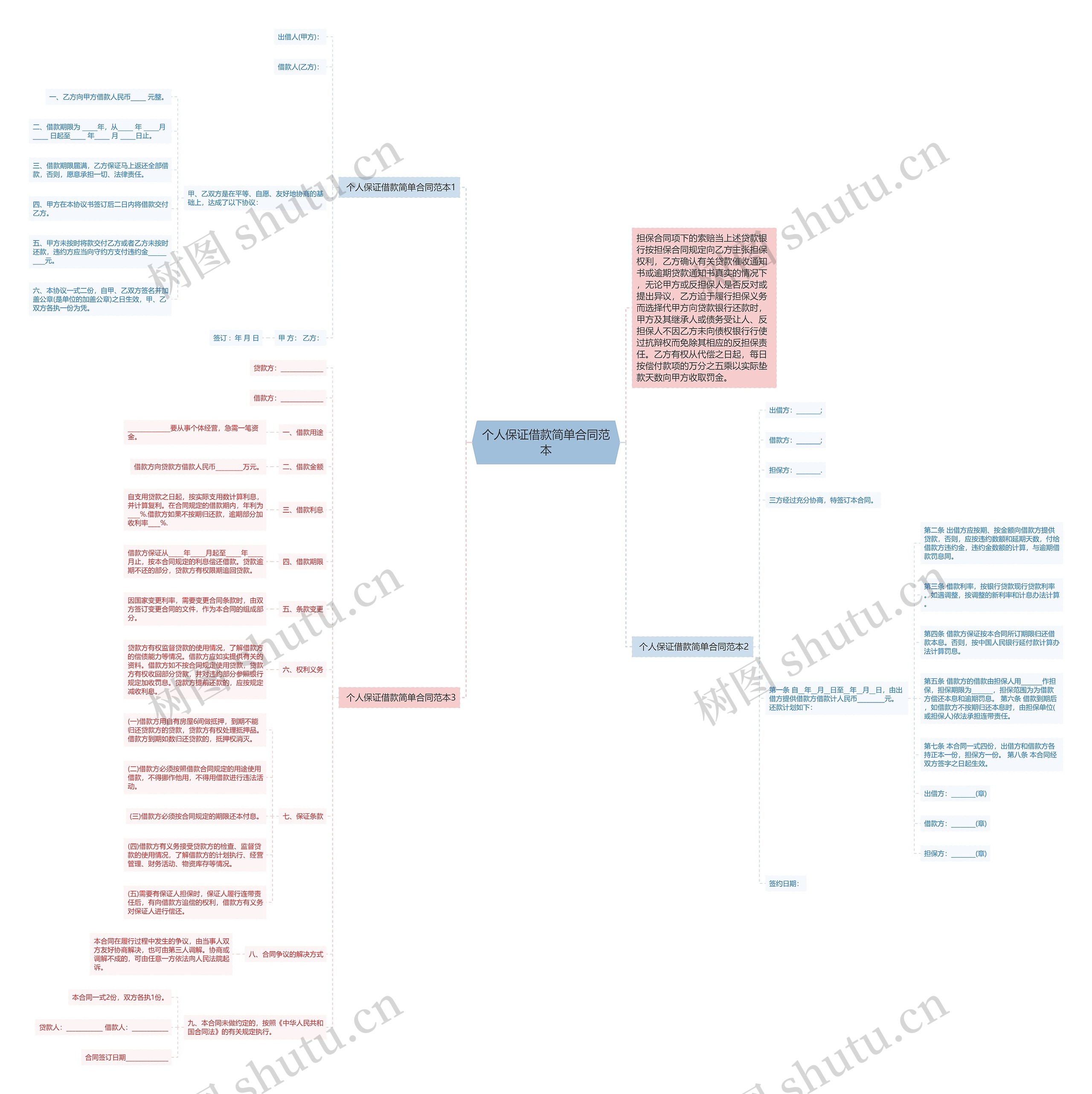 个人保证借款简单合同范本 个人保证借款简单合同范本