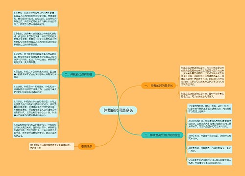 仲裁的时间是多长