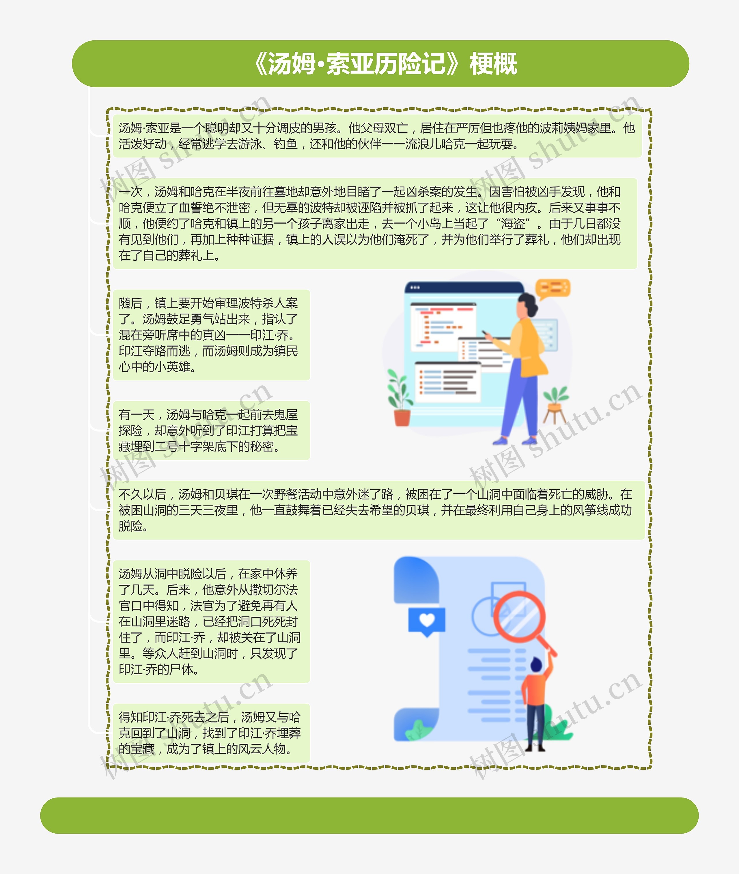 《汤姆·索亚历险记》梗概