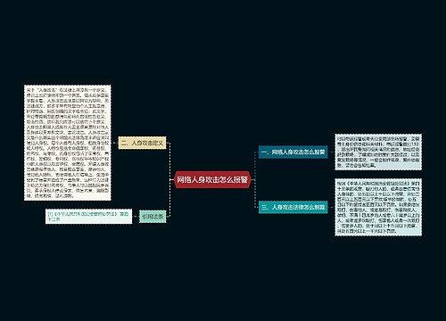 网络人身攻击怎么报警