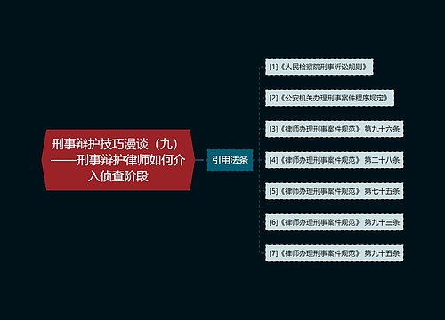 刑事辩护技巧漫谈（九）——刑事辩护律师如何介入侦查阶段