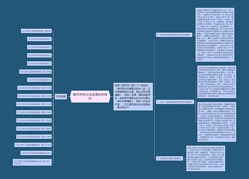 律师怎样从法定理由来辩护