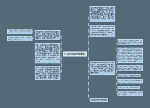 办理取保候审的具体情况