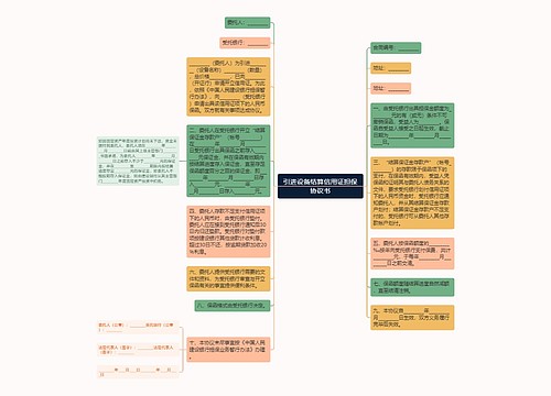 引进设备结算信用证担保协议书