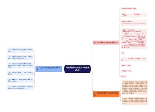 危险驾驶取保候审申请书样本