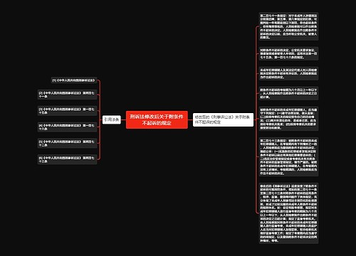 刑诉法修改后关于附条件不起诉的规定