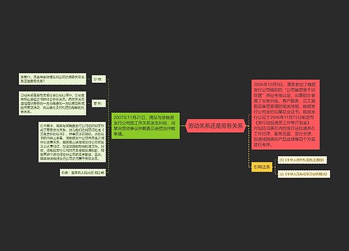 劳动关系还是劳务关系