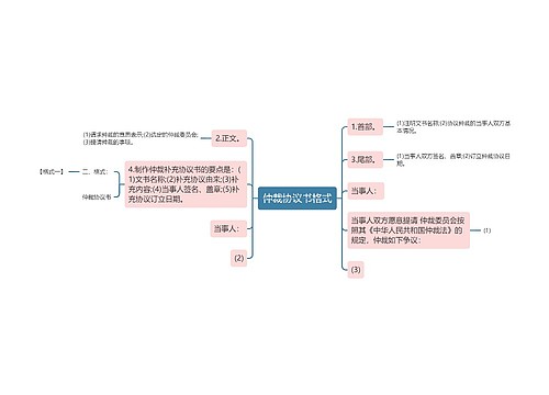 仲裁协议书格式