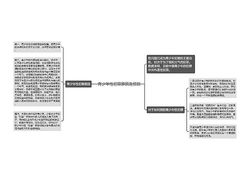 青少年性犯罪原因及预防