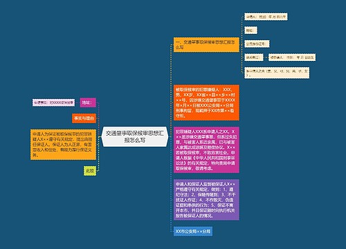 交通肇事取保候审思想汇报怎么写