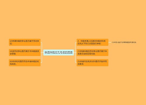申请仲裁应先考虑的因素