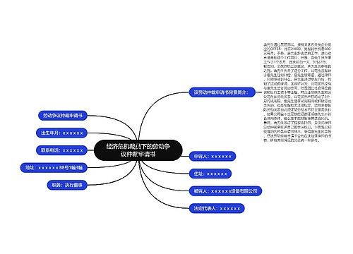 经济危机裁员下的劳动争议仲裁申请书