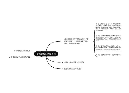 侵占罪与职务侵占罪