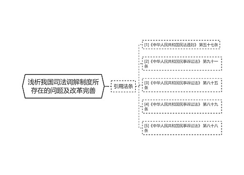 浅析我国司法调解制度所存在的问题及改革完善