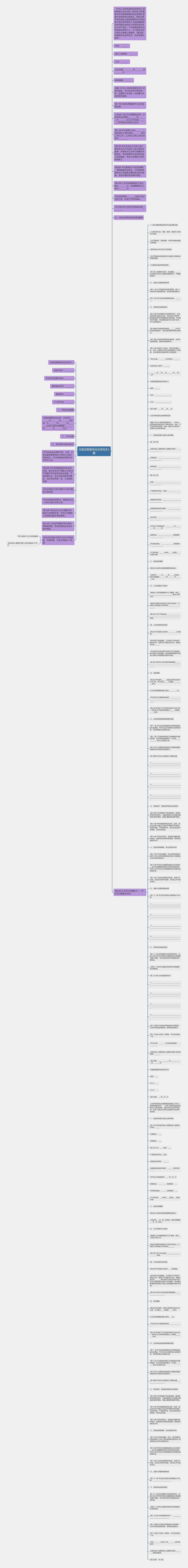 无固定期限劳动合同范本3篇思维导图