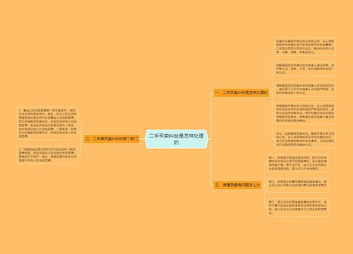 二手买卖纠纷是怎样处理的