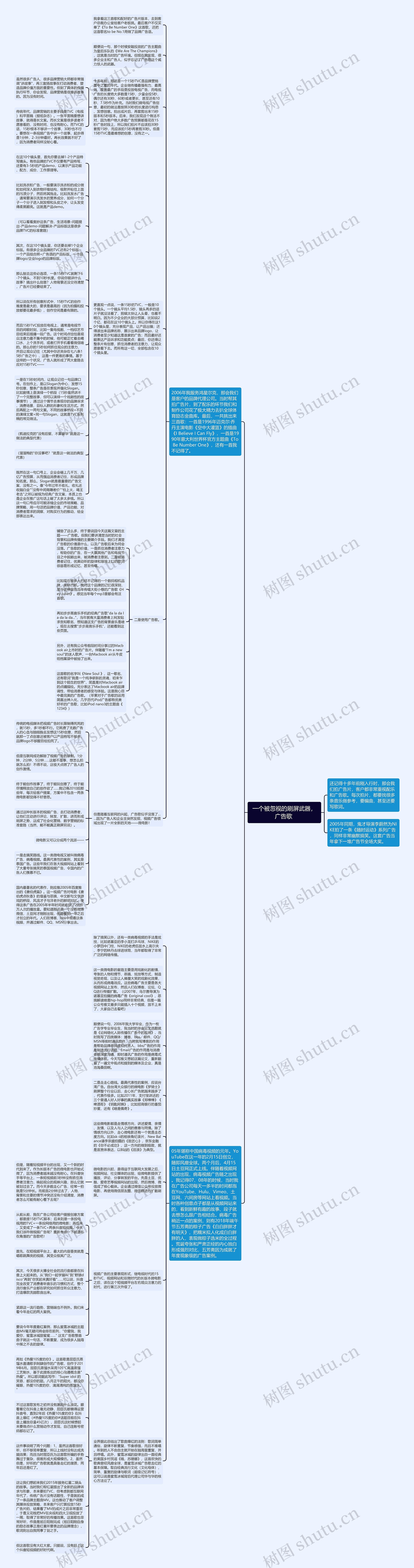 一个被忽视的刷屏武器，广告歌 思维导图