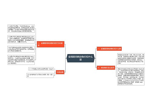 疫情期间哄抬物价犯什么罪