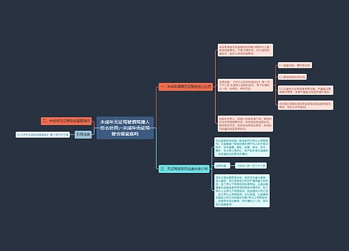 未成年无证驾驶酒驾撞人怎么处罚，未成年无证驾驶会留案底吗