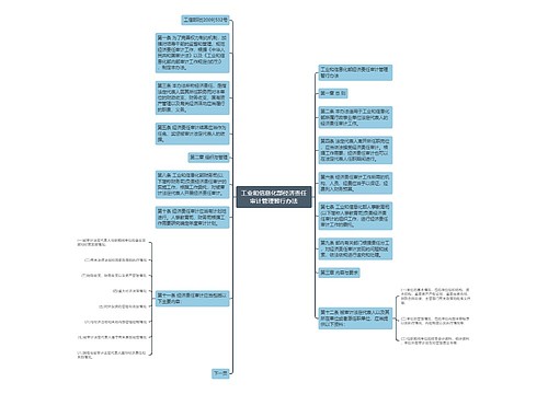 工业和信息化部经济责任审计管理暂行办法