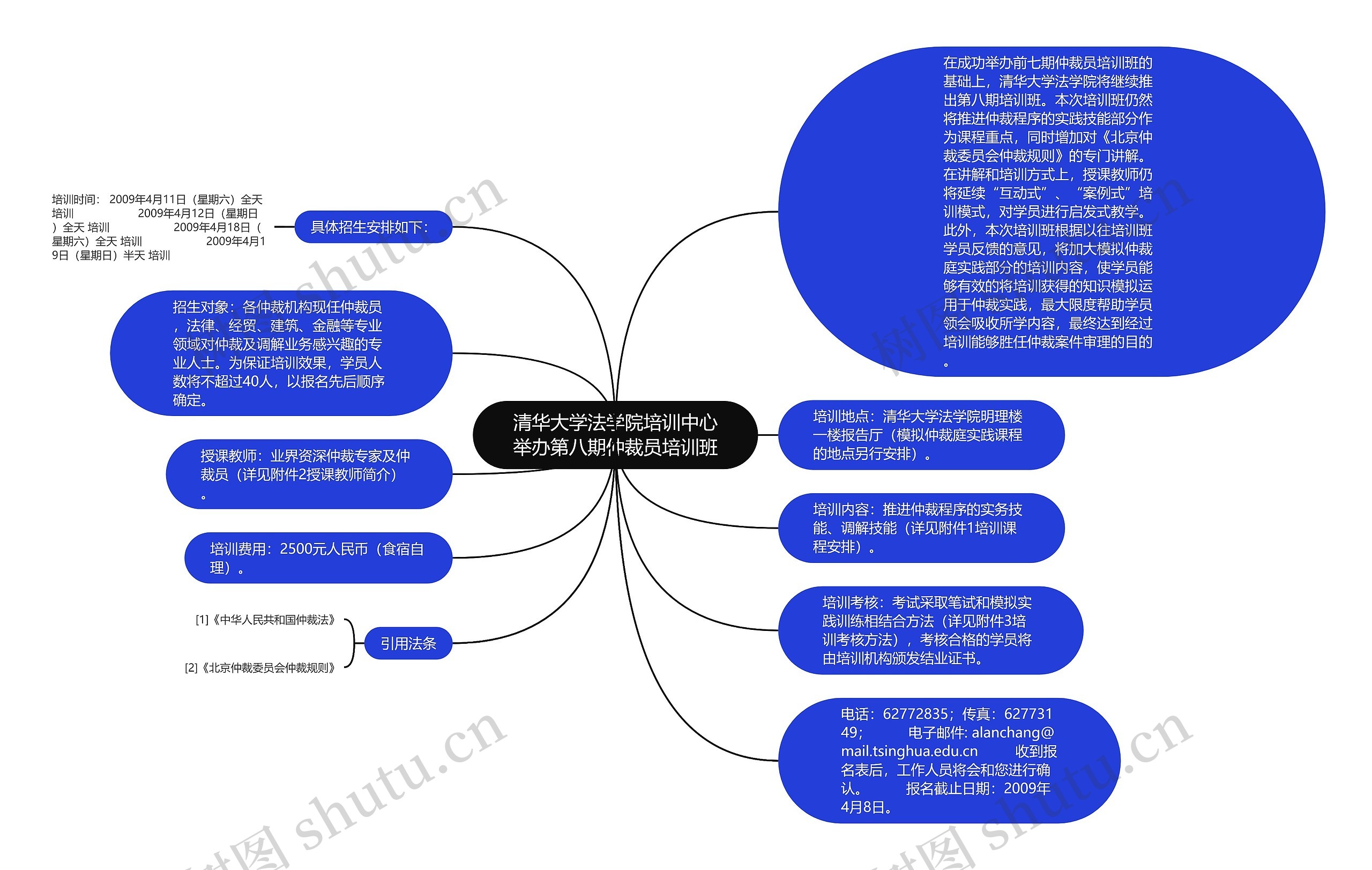 清华大学法学院培训中心举办第八期仲裁员培训班