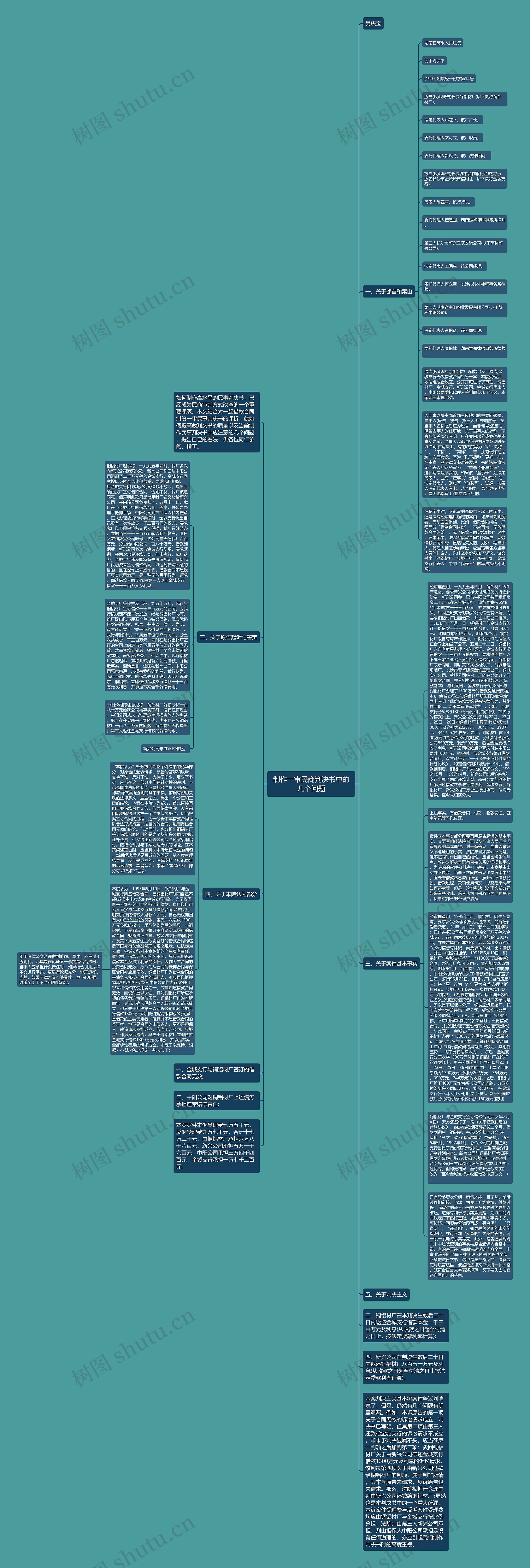 制作一审民商判决书中的几个问题思维导图