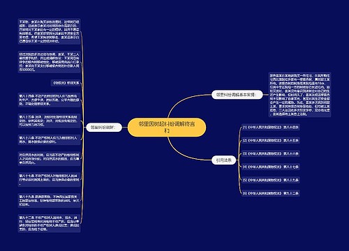 邻里因树起纠纷调解终言和