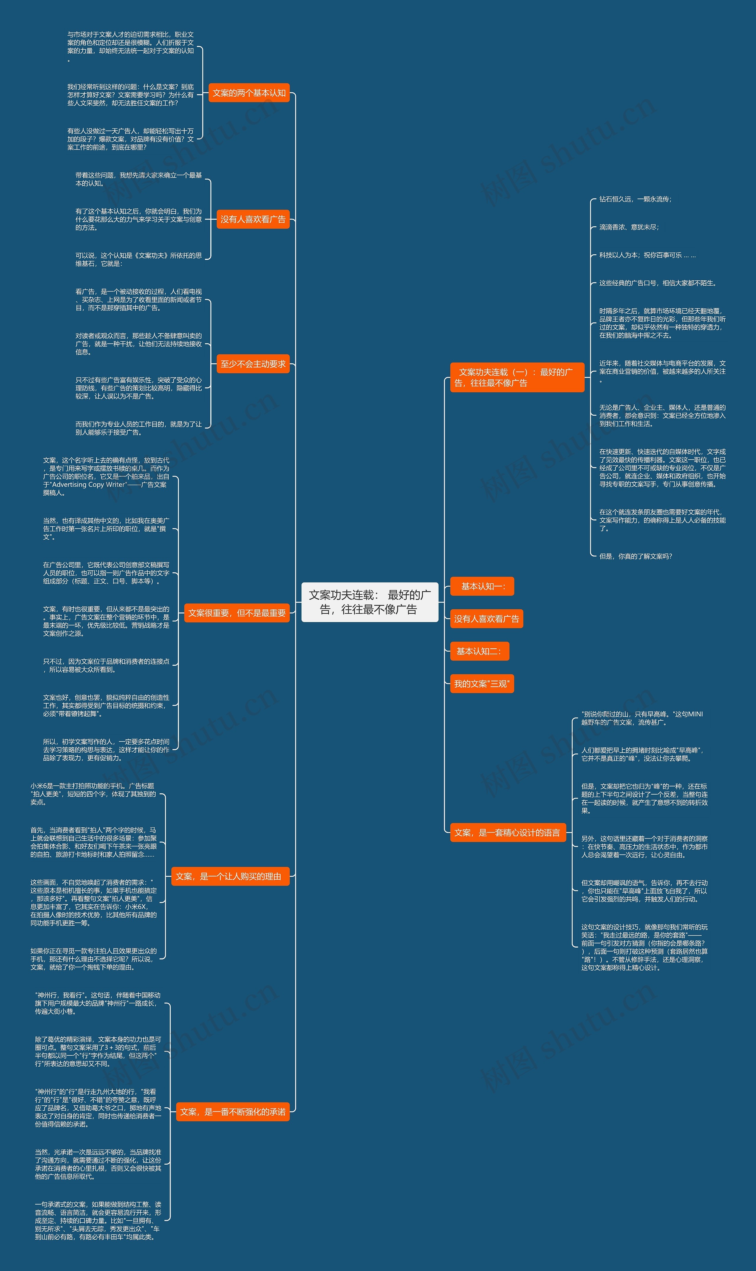 文案功夫连载： 最好的广告，往往最不像广告 思维导图