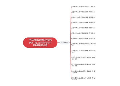 平安保险公司代位诉实际承运人海上货物运输合同货物锈损赔偿案