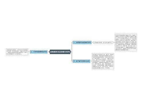 进拘留所会送到看守所吗