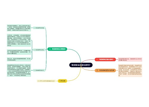 取保候审还能出省吗?