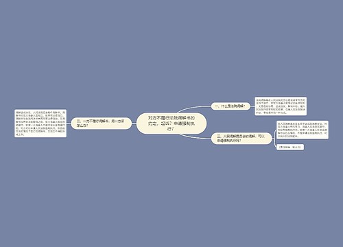 对方不履行法院调解书的约定，起诉？申请强制执行？