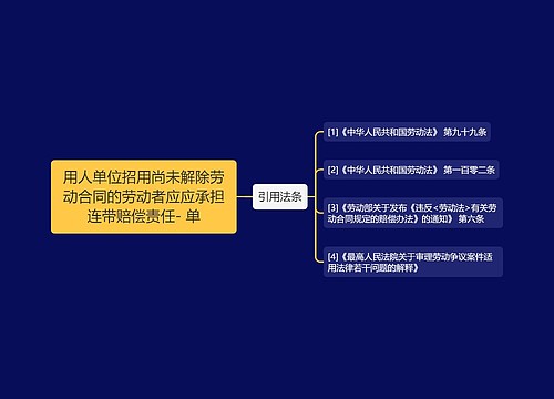 用人单位招用尚未解除劳动合同的劳动者应应承担连带赔偿责任- 单