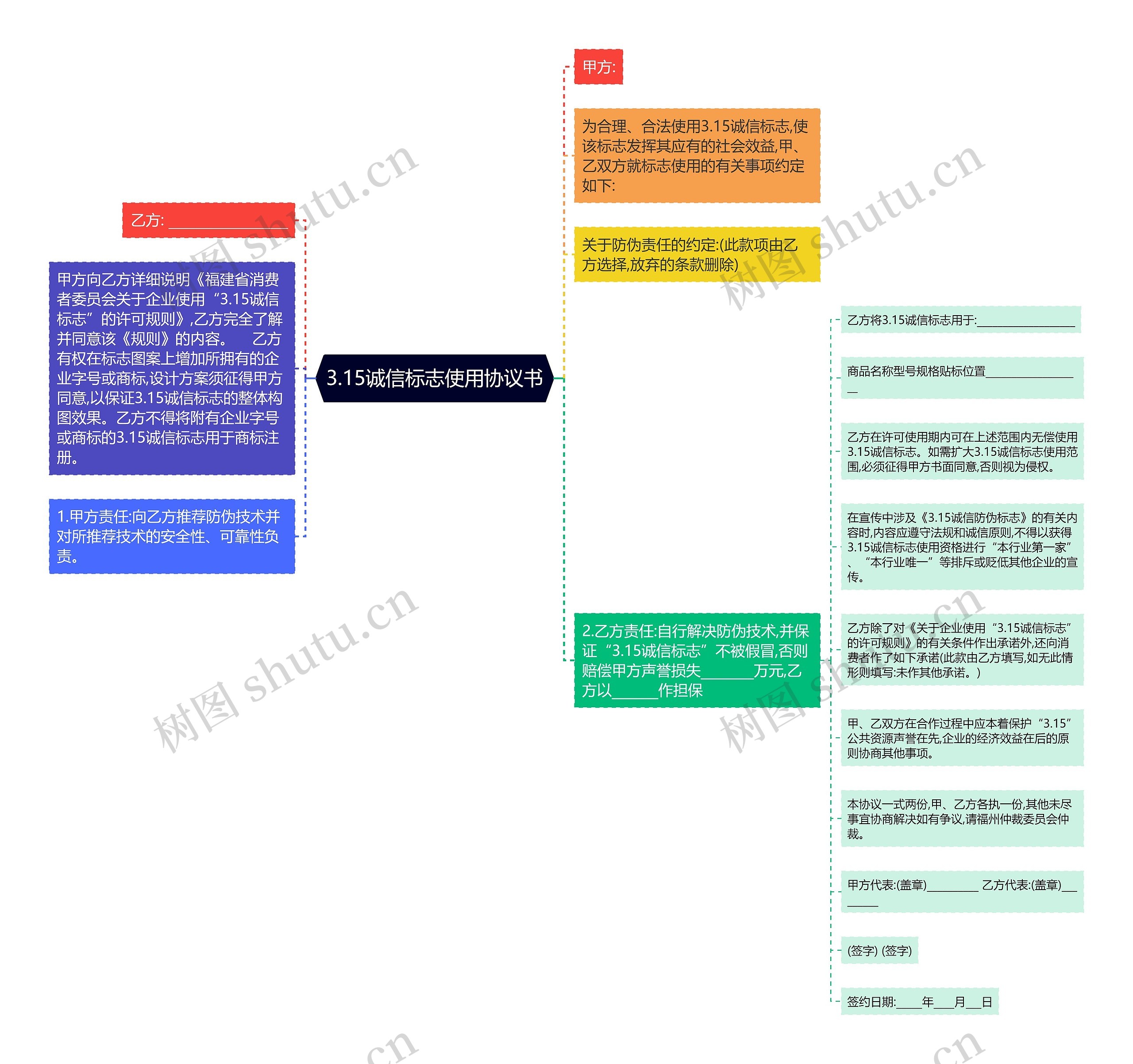 3.15诚信标志使用协议书 3.15诚信标志使用协议书