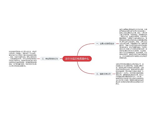 涉外仲裁的性质是什么