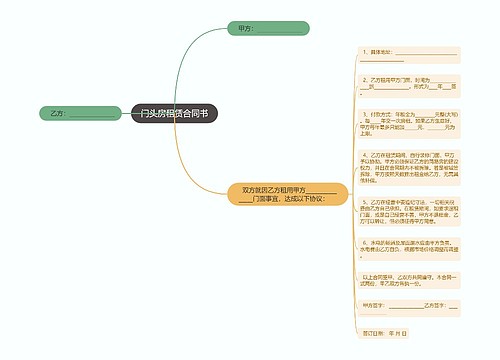 门头房租赁合同书