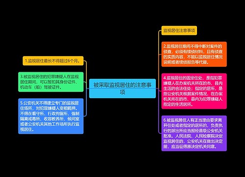 被采取监视居住的注意事项