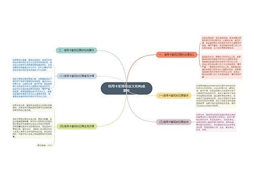 信用卡犯罪的定义和构成要件