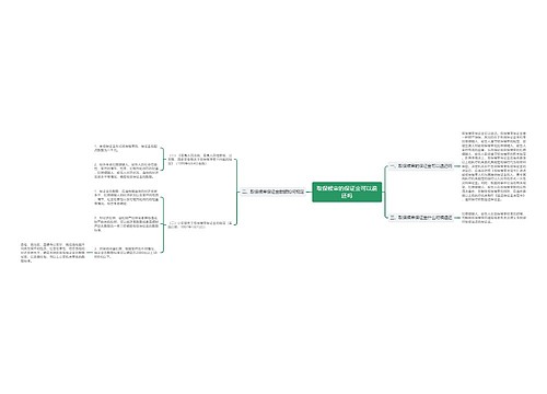 取保候审的保证金可以退还吗