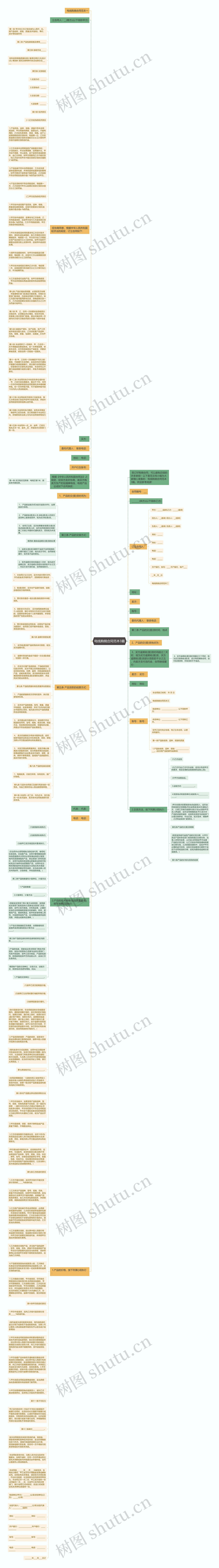 电线购销合同范本3篇思维导图