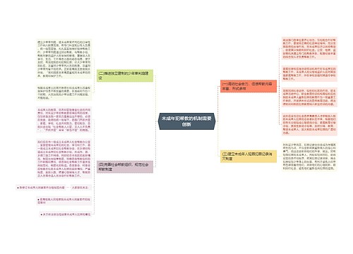 未成年犯帮教的机制需要创新