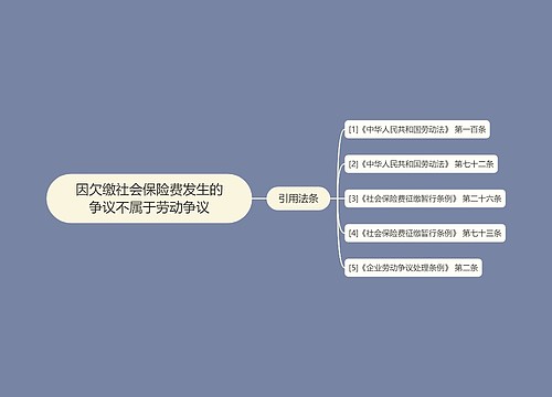 因欠缴社会保险费发生的争议不属于劳动争议