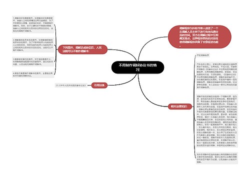 不用制作调解协议书的情况