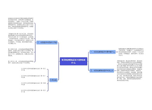 收到检察院起诉书意味着什么