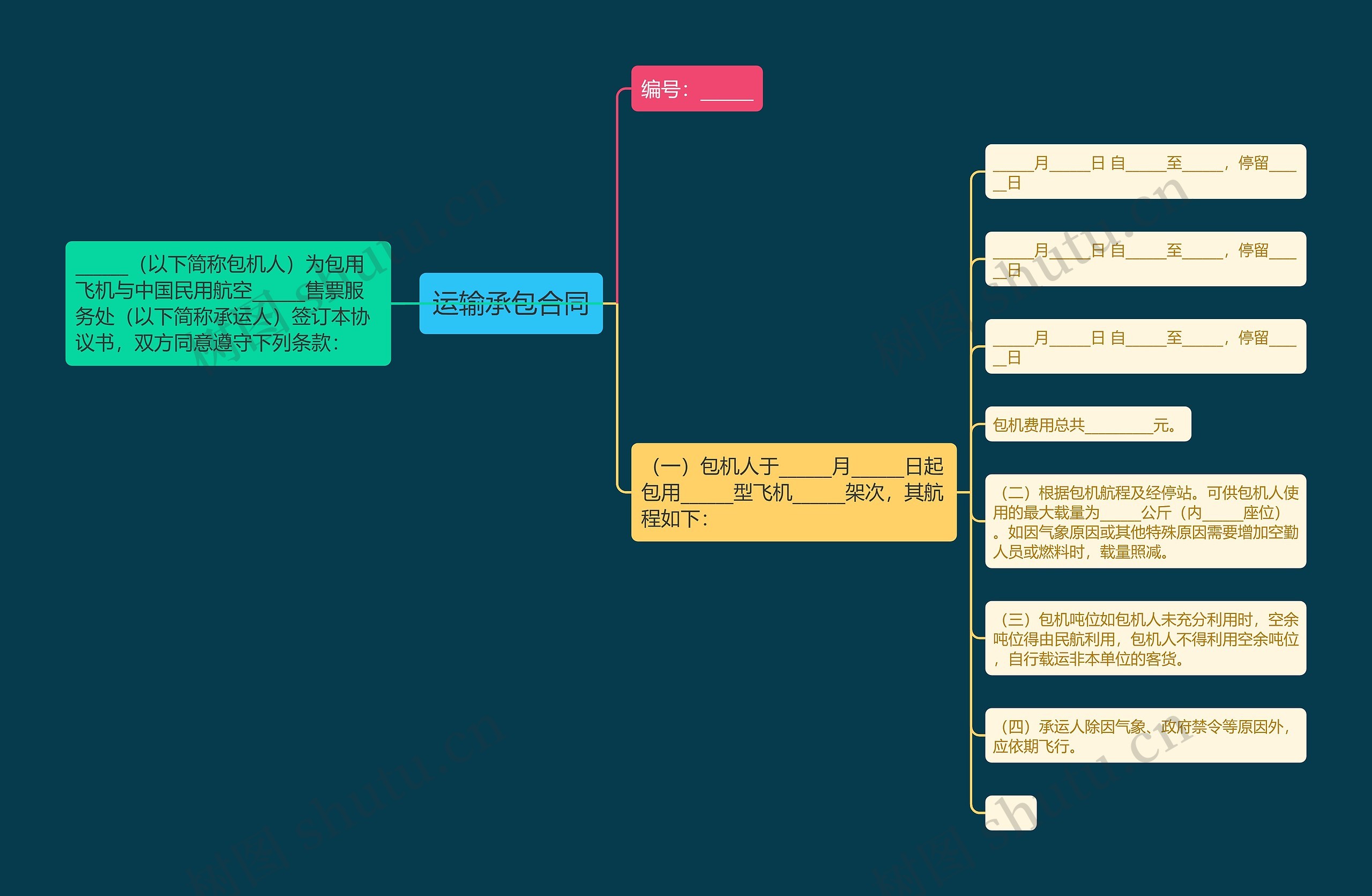 运输承包合同 运输承包合同
