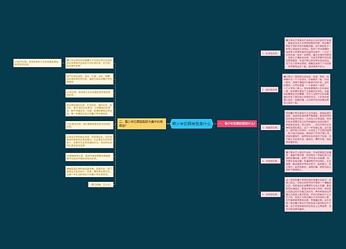 青少年犯罪类型是什么